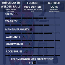 Load image into Gallery viewer, Sandbanks Style Ultimate Pro-X Hawaii: 10&#39;6&#39;&#39; x 32&#39;&#39; x 6&#39;&#39;
